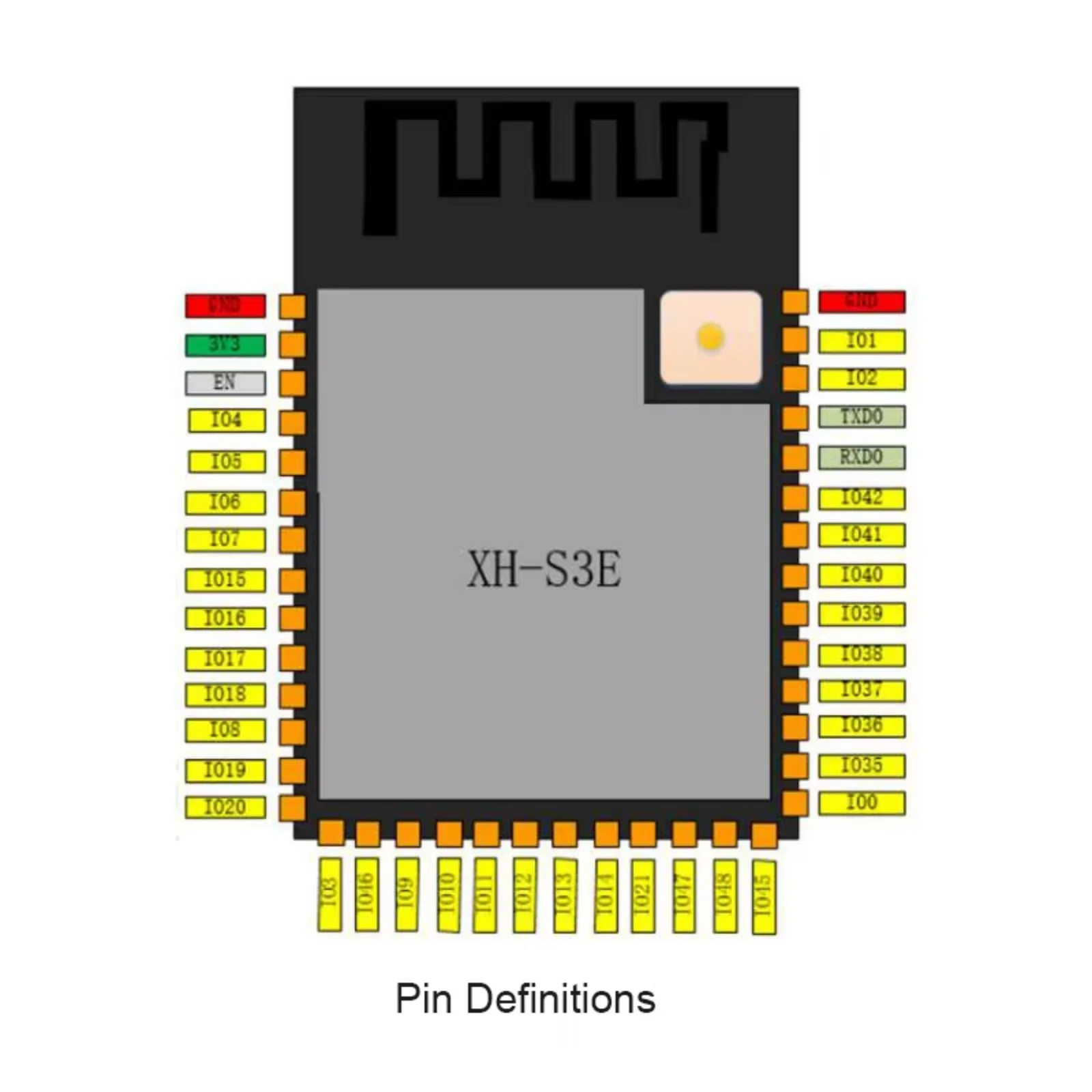 Module ESP32-S3-1 N16R8 avec B - Desk Setup Developer avis et prix