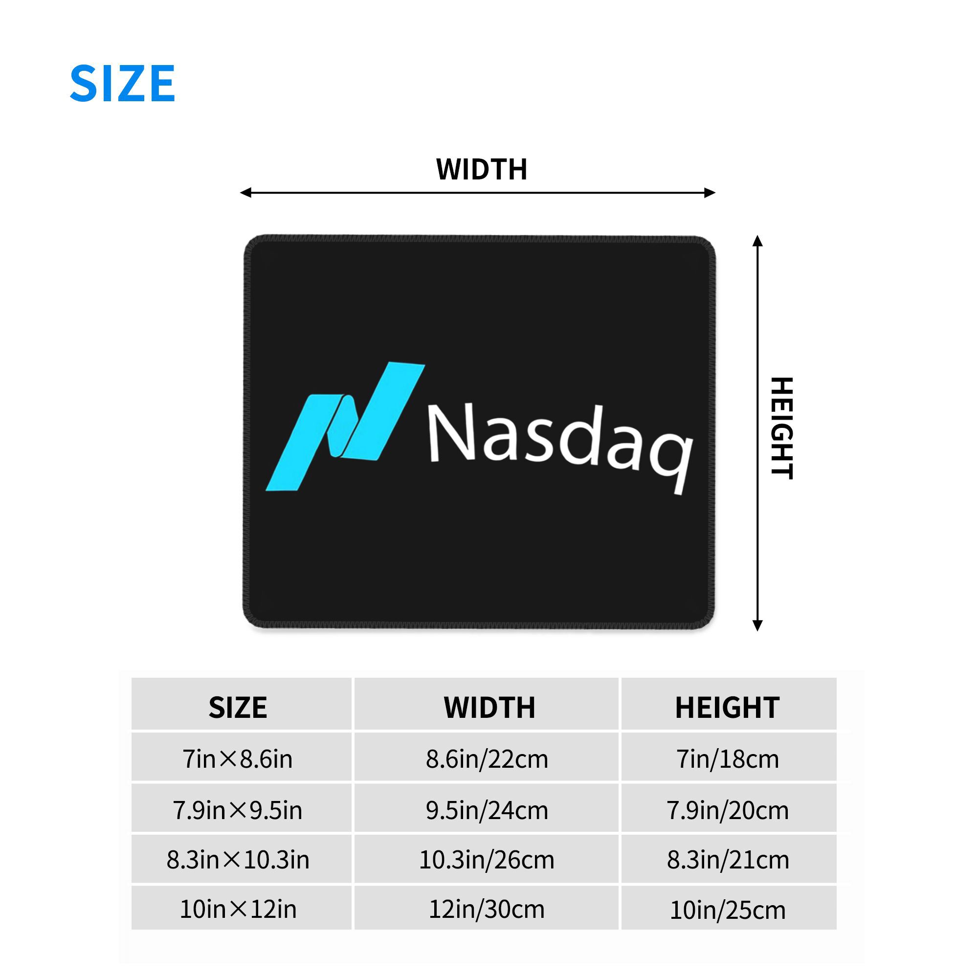 Nasdaq marché des stocks tapis - Desk Setup Laptop avis et prix