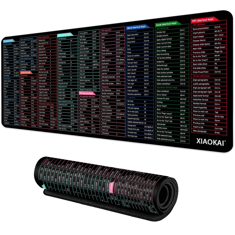 Tapis de souris EXCO raccourci - Desk Setup Mac avis et prix
